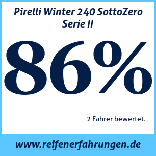 Reifentest Winter Pirelli Winter 240 SottoZero Serie II