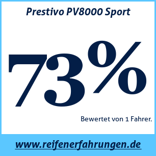 Reifentest Sommer Prestivo PV8000 Sport