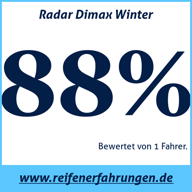 Test pneumatik Radar Dimax Winter