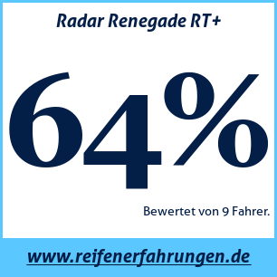 Reifentest ganzjährig Radar Renegade RT+