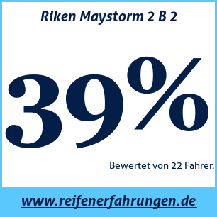 Reifentest Sommer Riken Maystorm 2 B 2