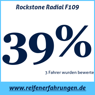 Reifentest Sommer Rockstone Radial F109