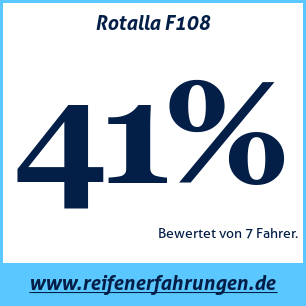 Reifentest Sommer Rotalla F108