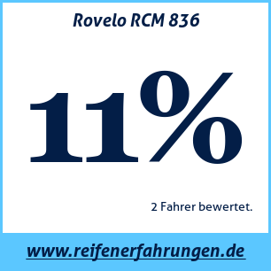 Reifentest Sommer Rovelo RCM 836