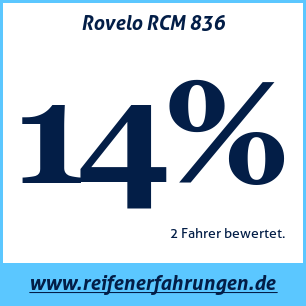 Reifentest Sommer Rovelo RCM 836  115T