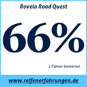Reifentest Sommer Rovelo Road Quest