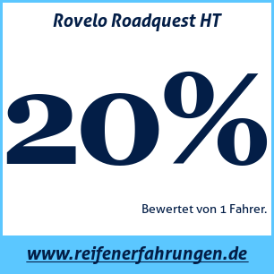 Reifentest Sommer Rovelo Roadquest HT