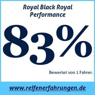 Reifentest Sommer Royal Black Royal Performance