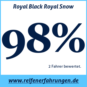 Reifentest Winter Royal Black Royal Snow