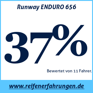 Reifentest Sommer Runway ENDURO 656