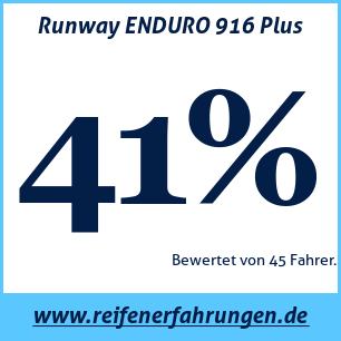 Reifentest Sommer Runway ENDURO 916 Plus