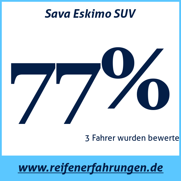Test pneumatik Sava Eskimo SUV