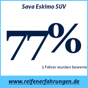 Reifentest Winter Sava Eskimo SUV