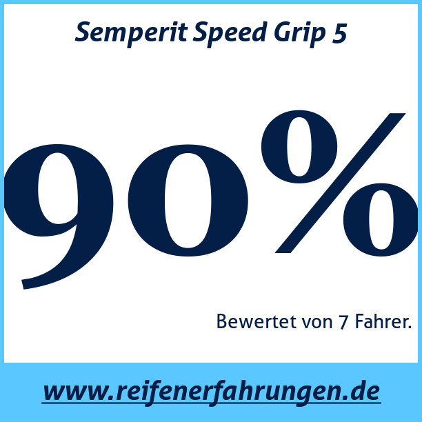 Test pneumatik Semperit Speed Grip 5