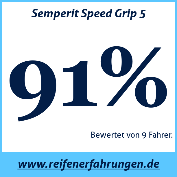 Test pneumatik Semperit Speed Grip 5