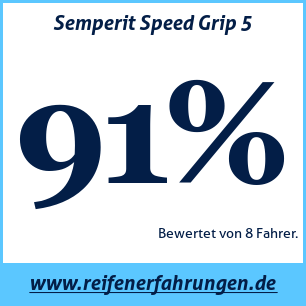 Reifentest Winter Semperit Speed Grip 5