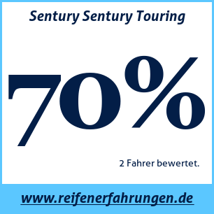 Reifentest ganzjährig Sentury Sentury Touring