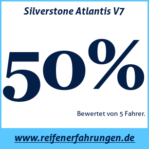 Reifentest Sommer Silverstone Atlantis V7