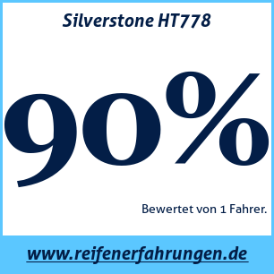 Reifentest Sommer Silverstone HT778