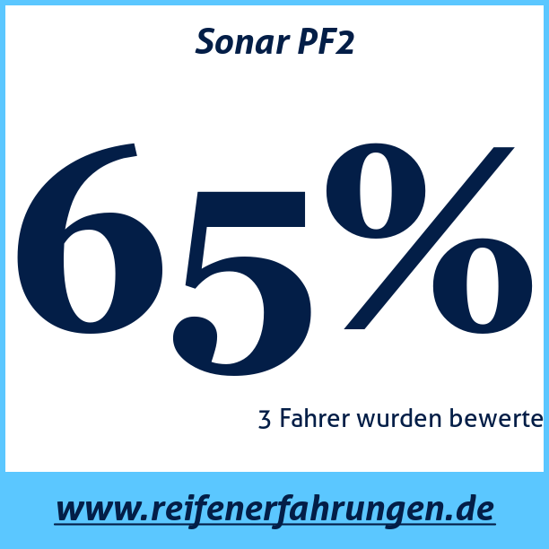 Test pneumatik Sonar PF2