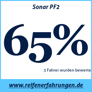 Reifentest Winter Sonar PF2