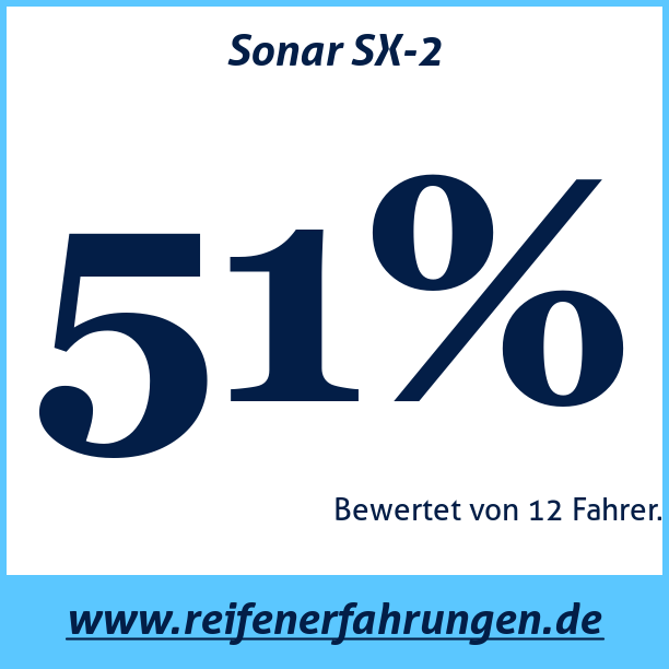 Test pneumatik Sonar SX-2