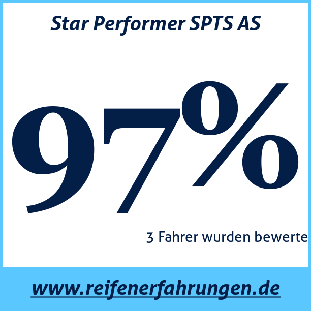 Test pneumatik Star Performer SPTS AS