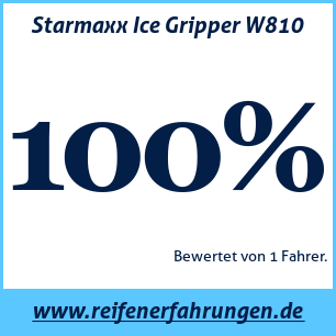 Reifentest Winter Starmaxx Ice Gripper W810