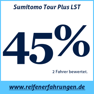 Reifentest Sommer Sumitomo Tour Plus LST