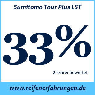 Reifentest Sommer Sumitomo Tour Plus LST