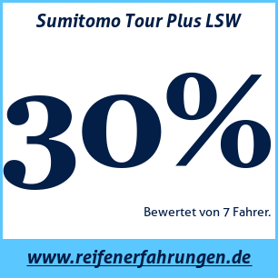 Reifentest Sommer Sumitomo Tour Plus LSW