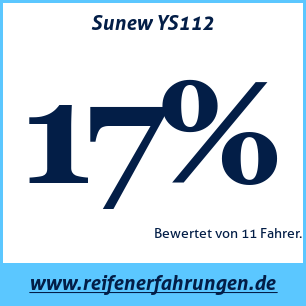 Reifentest Sommer Sunew YS112