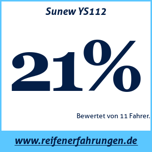 Reifentest Sommer Sunew YS112