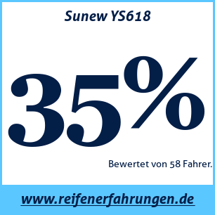 Reifentest Sommer Sunew YS618