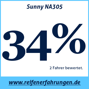 Reifentest Sommer Sunny NA305