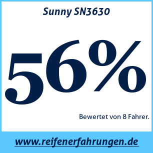 Reifentest Sommer Sunny SN3630