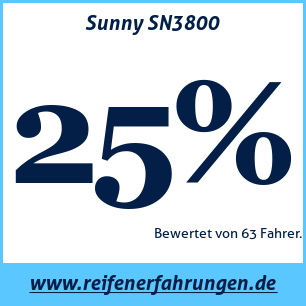 Reifentest Sommer Sunny SN3800