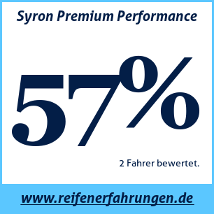 Reifentest Sommer Syron Premium Performance