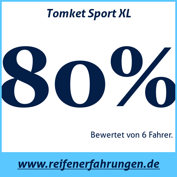 Test pneumatik Tomket Sport XL