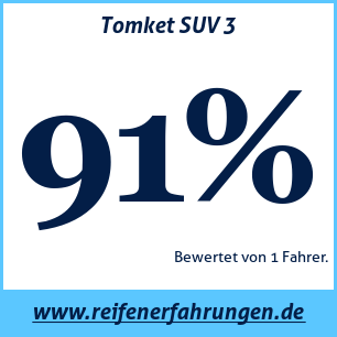 Reifentest Sommer Tomket SUV 3