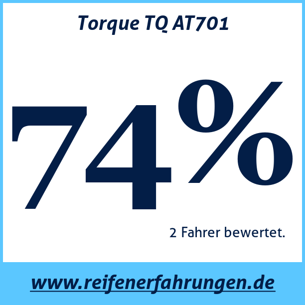 Test pneumatik Torque TQ AT701