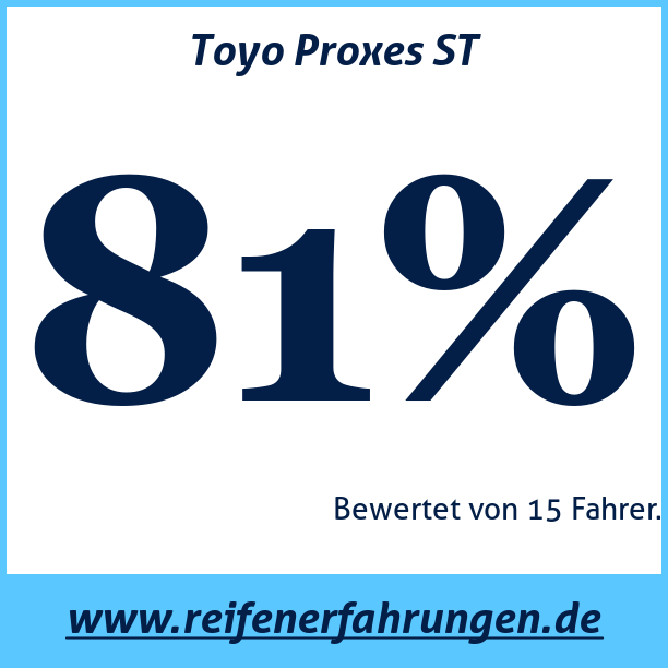Test pneumatik Toyo Proxes ST