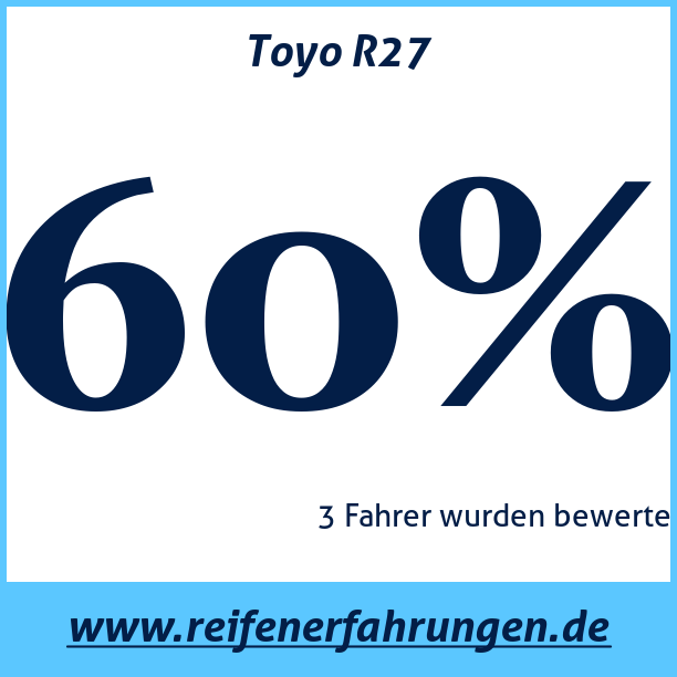 Test pneumatik Toyo R27