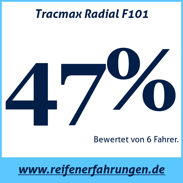 Test pneumatik Tracmax Radial F101