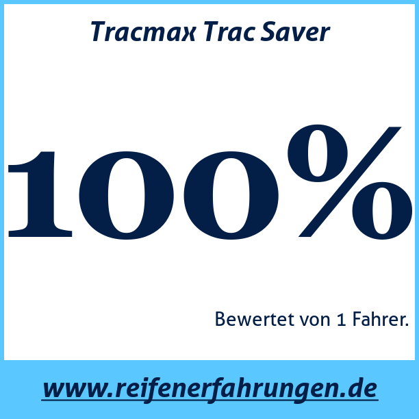 Test pneumatik Tracmax Trac Saver
