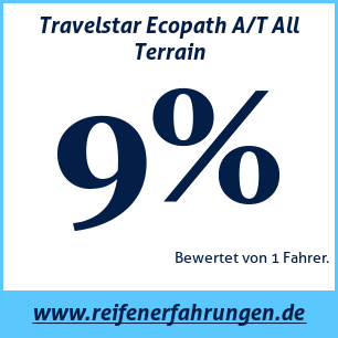 Reifentest ganzjährig Travelstar Ecopath A/T All Terrain