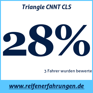 Reifentest Sommer Triangle CNNT CLS