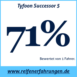 Reifentest Sommer Tyfoon Successor 5