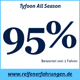 Reifentest ganzjährig Tyfoon All Season
