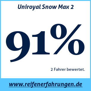 Reifentest Winter Uniroyal Snow Max 2